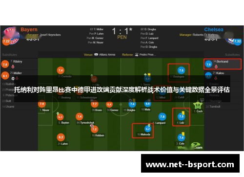 托纳利对阵里昂比赛中德甲进攻端贡献深度解析战术价值与关键数据全景评估