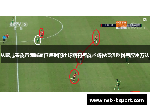 从欧冠实战看破解高位逼抢的出球结构与战术路径演进逻辑与应用方法 从欧冠实战看破解高位逼抢的出球结构与战术路径演进逻辑与应用方法