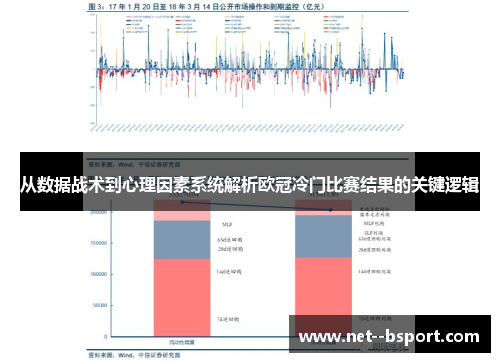 从数据战术到心理因素系统解析欧冠冷门比赛结果的关键逻辑
