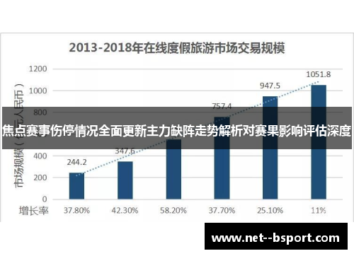 焦点赛事伤停情况全面更新主力缺阵走势解析对赛果影响评估深度