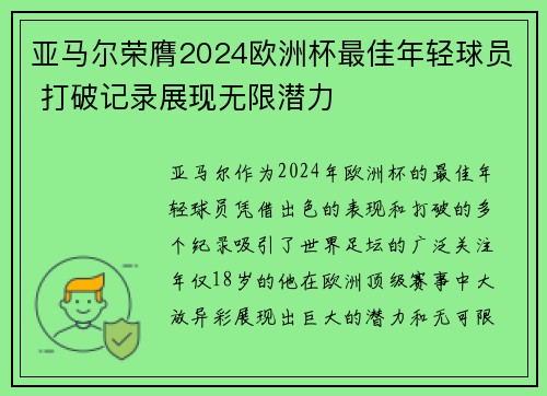 亚马尔荣膺2024欧洲杯最佳年轻球员 打破记录展现无限潜力